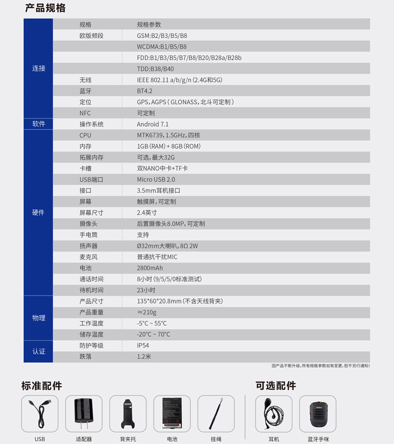 河南對講機批發