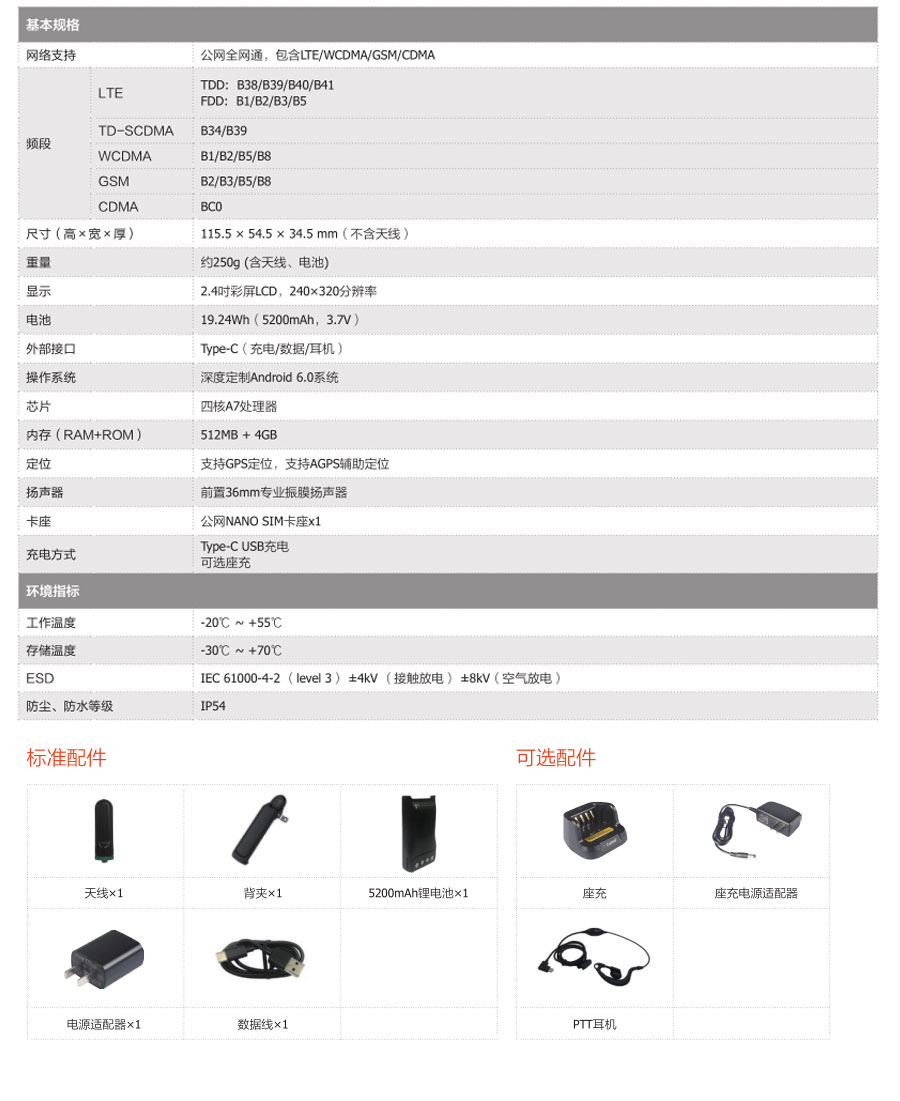 河南數字對講機